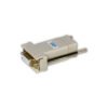 RS232-RS422 RJ45 Converter