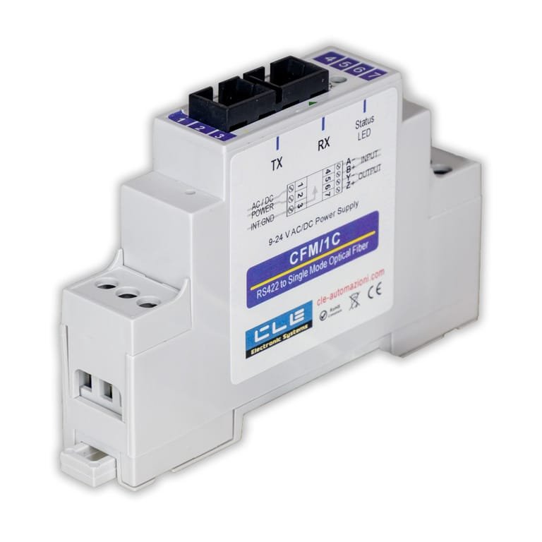 Convertitore RS422 fibra ottica monomodale SC